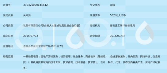 嘉兴东汇房地产营销策划