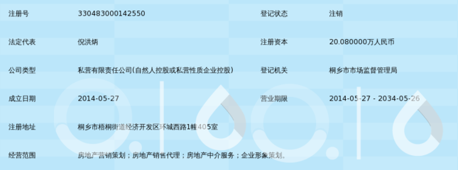 嘉兴金邦房地产营销策划有限公司