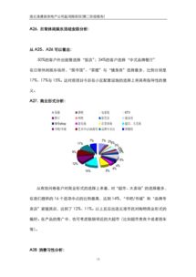 房地产营销策划 连云港房地产市场营销策划方案